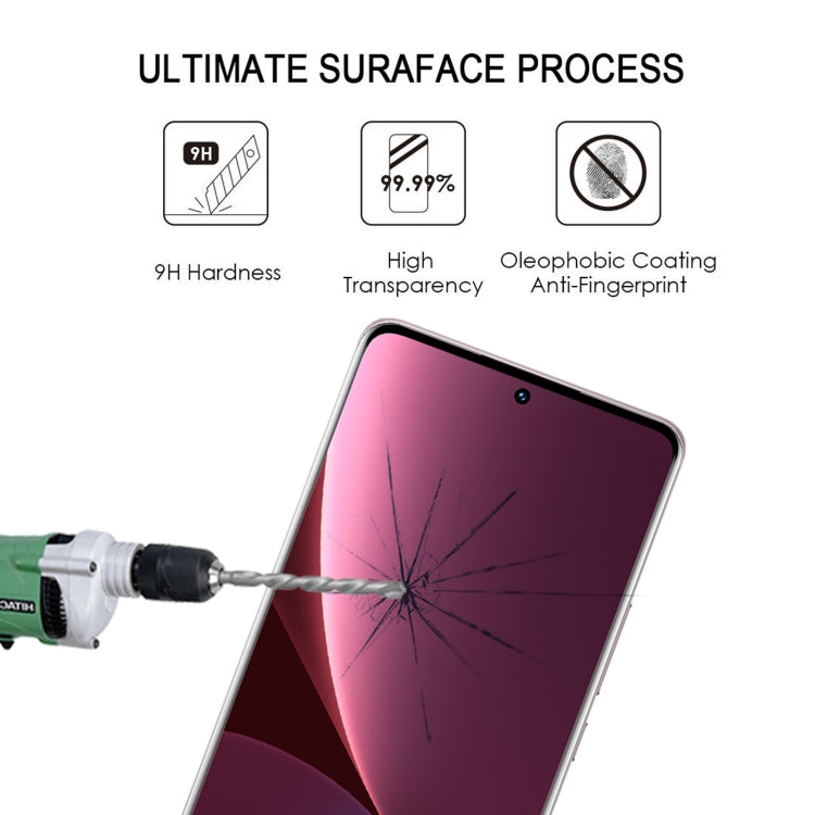 Tempered glass screen protector film with anti-fingerprint coating and hardness