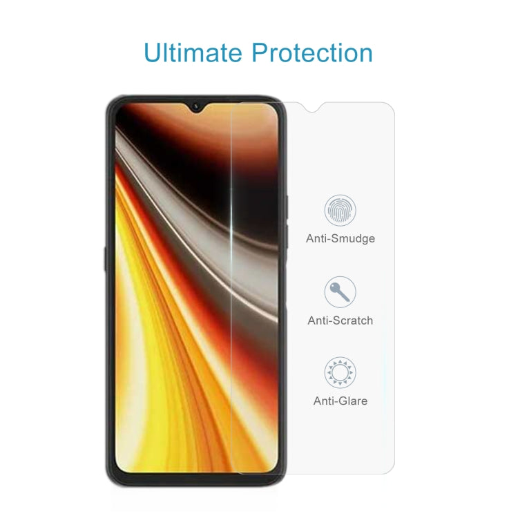 Tempered glass screen protector with anti-smudge, anti-scratch, anti-glare coating