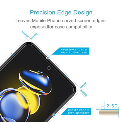 2.5D curved tempered glass screen protector for fitted screen edges