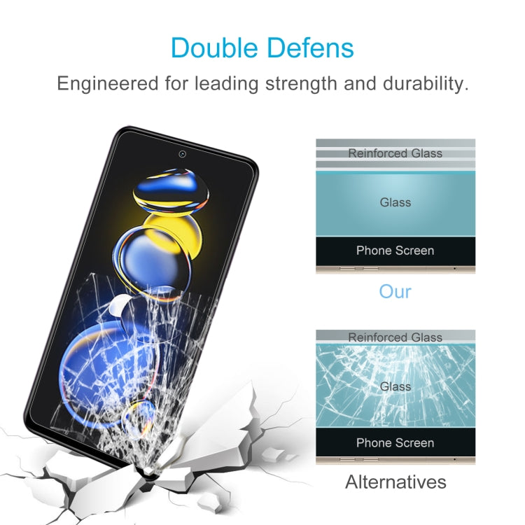 Tempered glass screen protector with reinforced glass impact protection