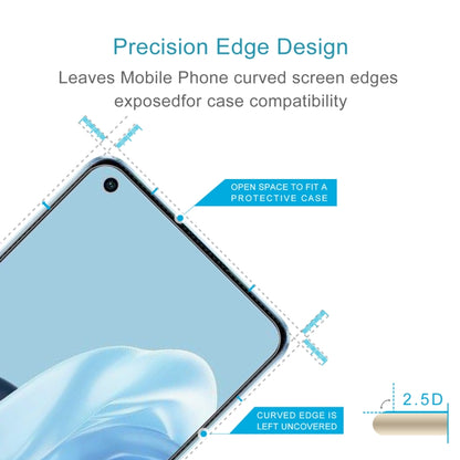 Tempered glass screen protector with curved 2.5D edges for phone screen