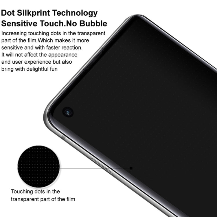 Curved tempered glass screen protector with dot silkprint on transparent film