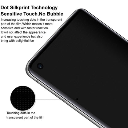 Curved tempered glass screen protector with dot silkprint on transparent film