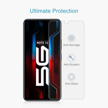 Tempered glass screen protector with anti-smudge, anti-scratch, anti-glare protection