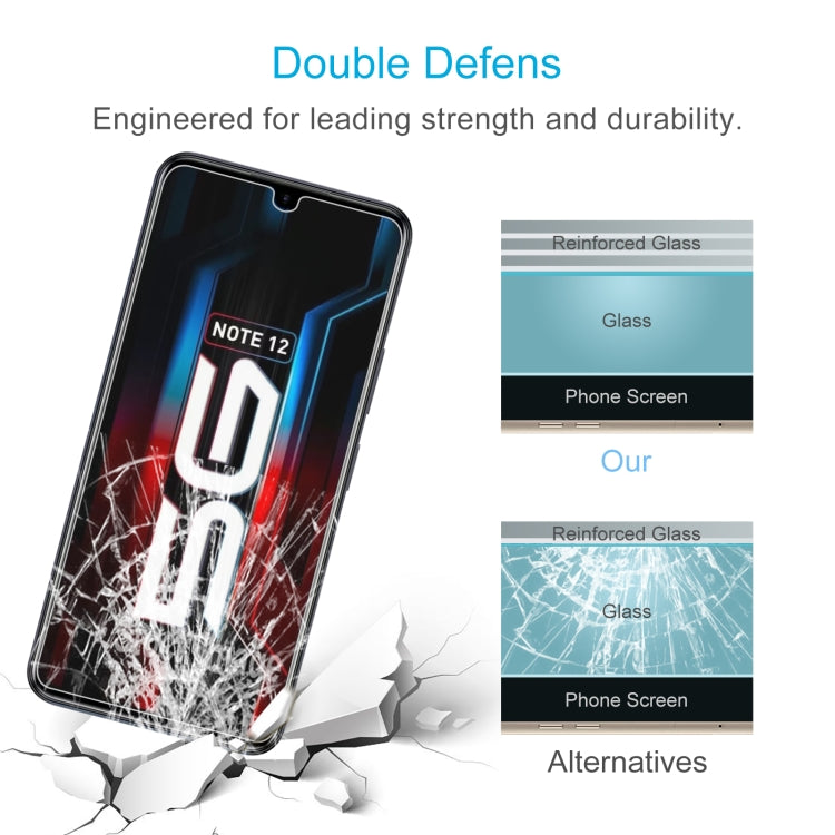 Tempered glass screen protector for durable protection with reinforced glass layer