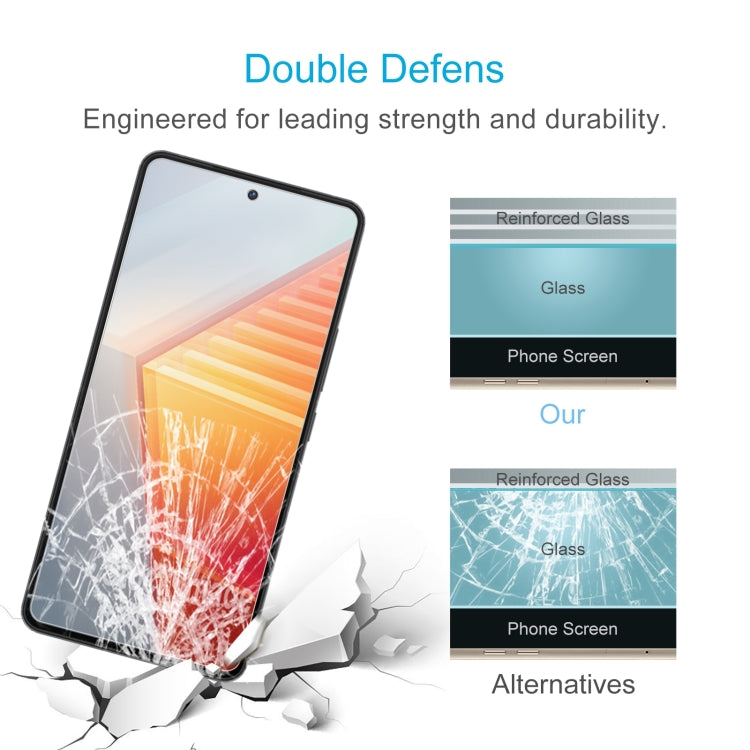 Tempered glass screen protector for smartphone, reinforced glass protection design