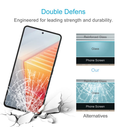 Tempered glass screen protector for smartphone, reinforced glass protection design