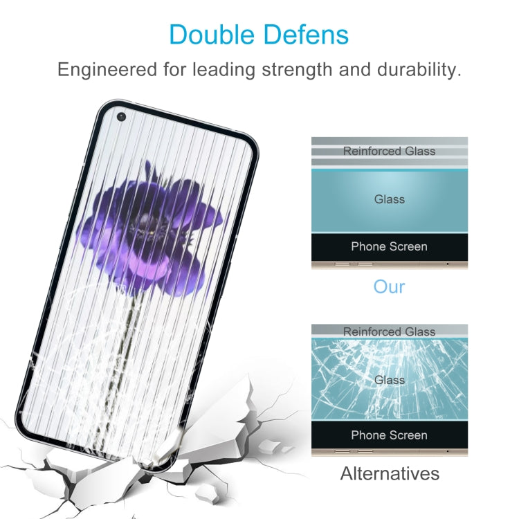 Tempered glass screen protector with reinforced glass layer and phone screen