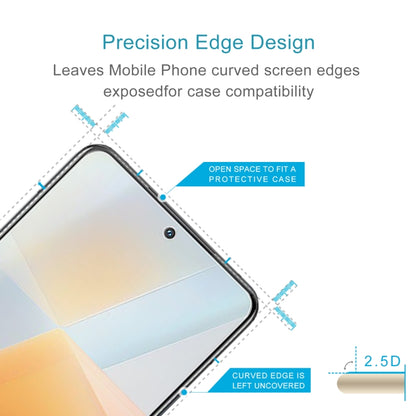 Tempered glass screen protector with precision rounded 2.5D edge and case clearance