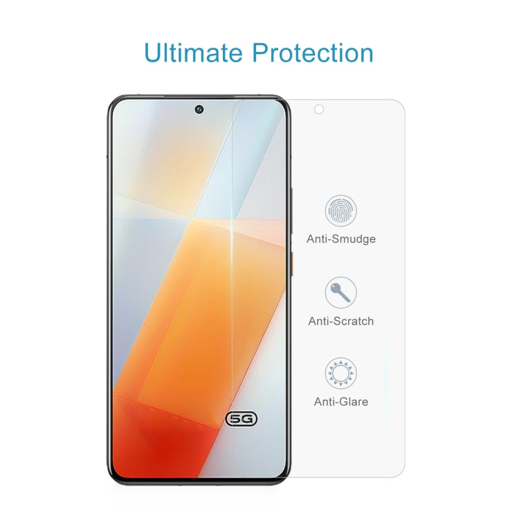 Tempered glass screen protector for phone screen with anti-smudge, anti-scratch, anti-glare