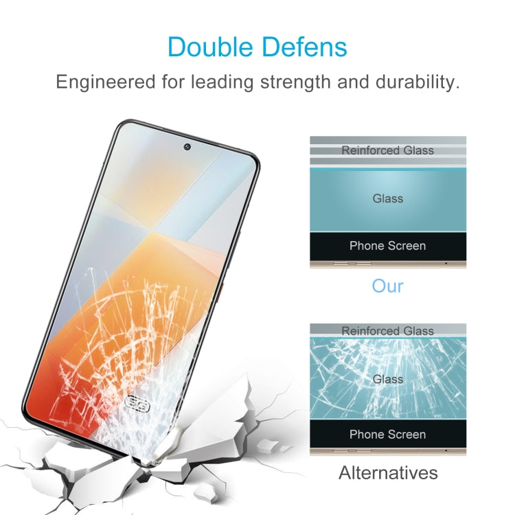 Tempered glass screen protector with reinforced glass layer and impact-crack test