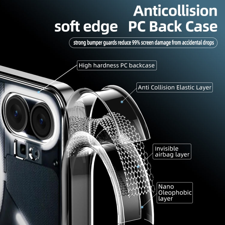 Transparent PC back case with soft edge shock guard and camera lens openings