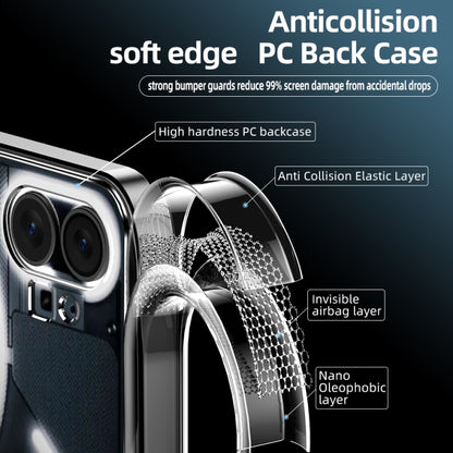 Transparent PC back case with soft edge shock guard and camera lens openings