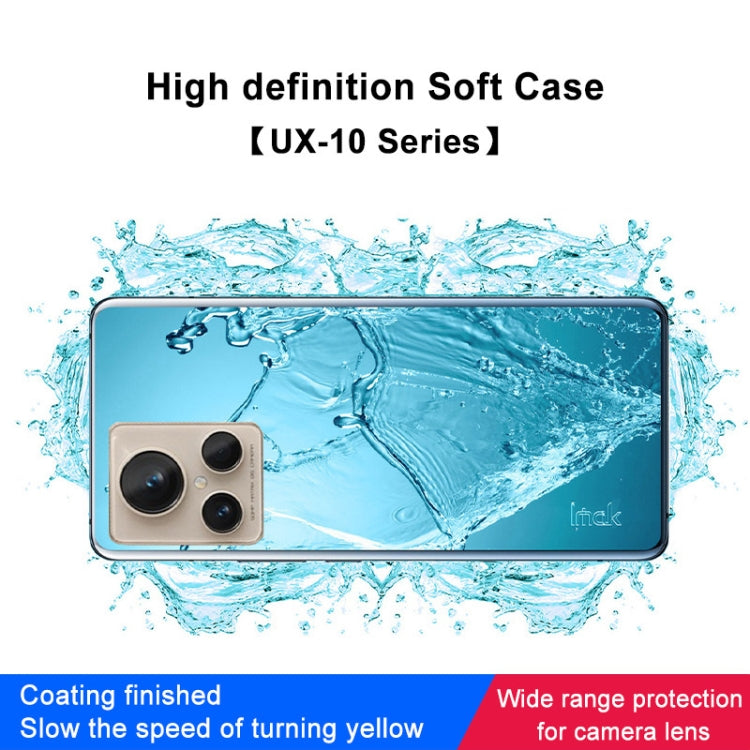Clear TPU phone case with camera lens cutout, protecting a phone back
