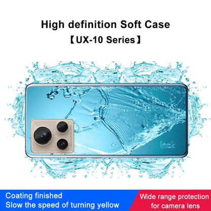 Clear TPU phone case with camera lens cutout, protecting a phone back
