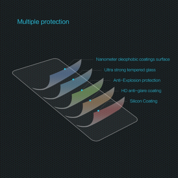 Clear tempered glass screen protector film showing layered protection design