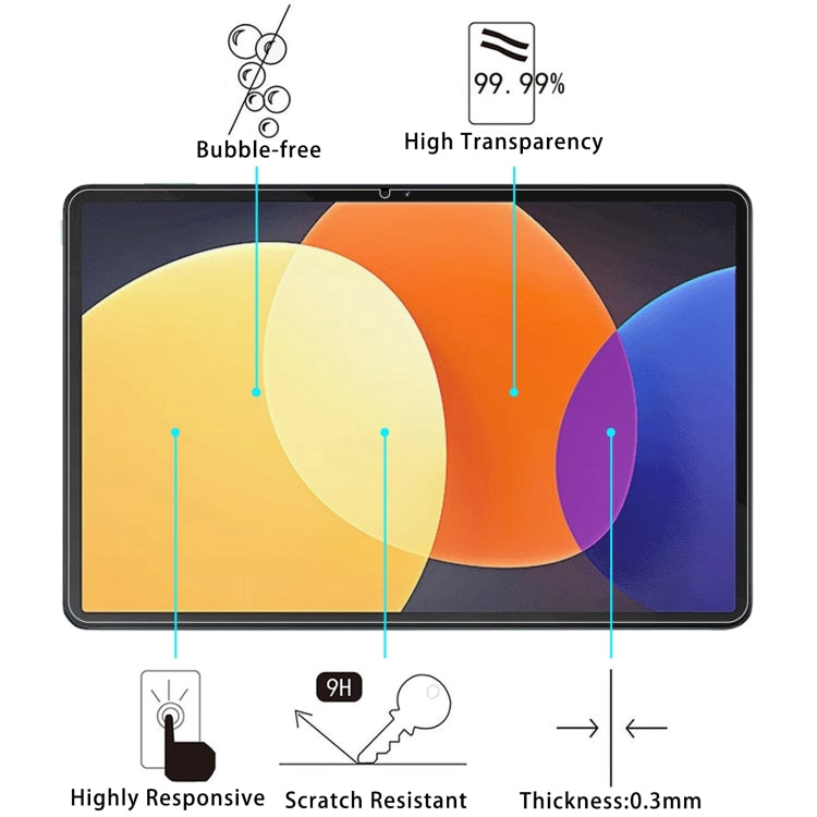 Tempered glass screen protector diagram: bubble-free, high transparency, 0.3mm thickness