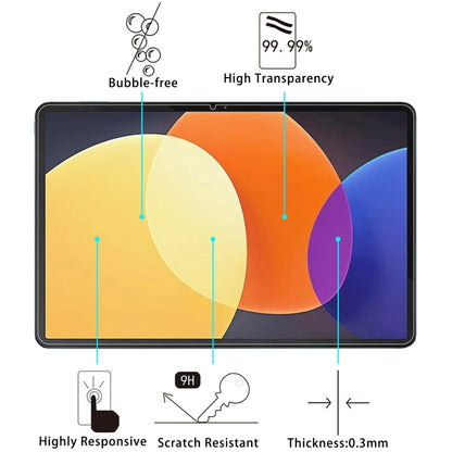 Tempered glass screen protector diagram: bubble-free, high transparency, 0.3mm thickness