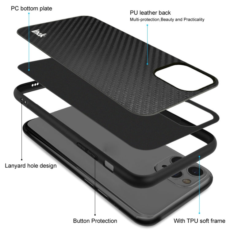 Black TPU soft frame phone case with carbon-fiber back, lanyard and button protection