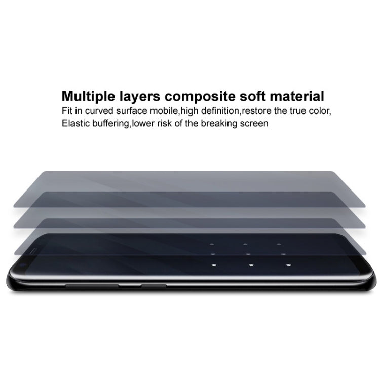 Multiple layers curved hydrogel screen protector film, clear, composite soft material
