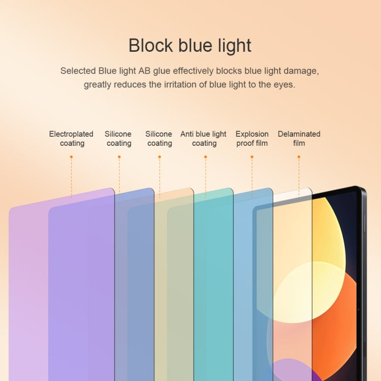 Blue light filtering tempered glass film stack, anti-glare protection