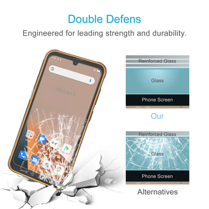 Tempered glass screen protector set, reinforced glass protection against damage
