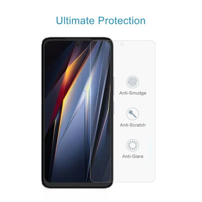 Tempered glass screen protector with anti-smudge, anti-scratch, anti-glare coatings