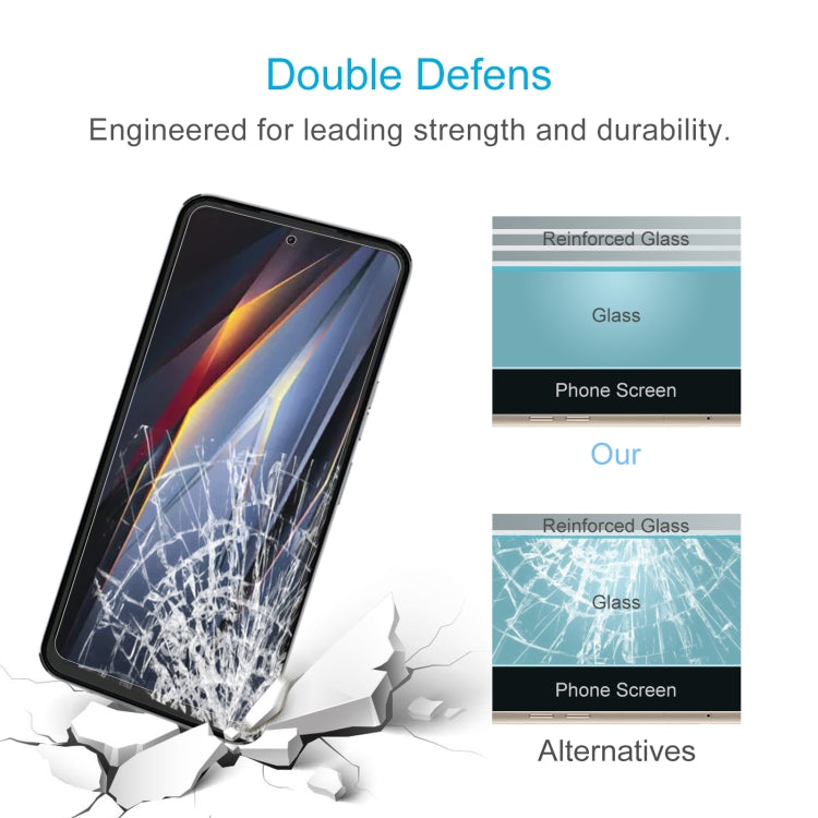 Tempered glass screen protector set with reinforced glass strength