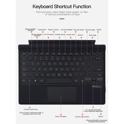 Magnetic Bluetooth keyboard leather case with colorful backlight and shortcut function labels