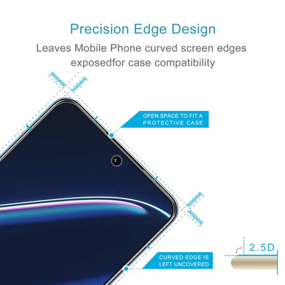 Tempered glass screen protector with precision cut edges for curved screen, 2.5D