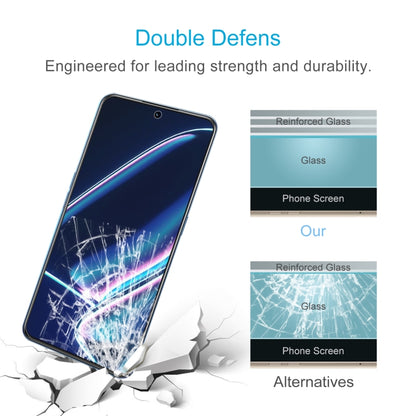 Tempered glass screen protector with reinforced glass layers for impact resistance