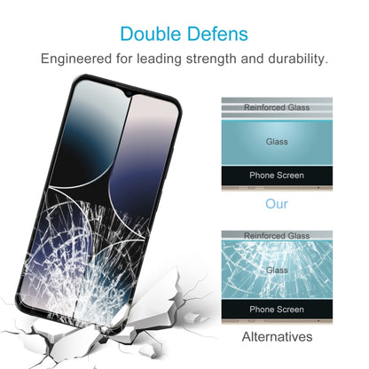 Tempered glass screen protector with reinforced glass layer for stronger daily protection