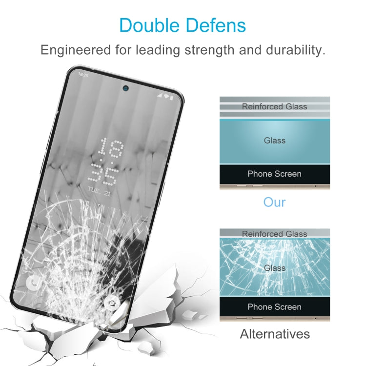 Reinforced tempered glass screen protector film with impact crack-resistance design