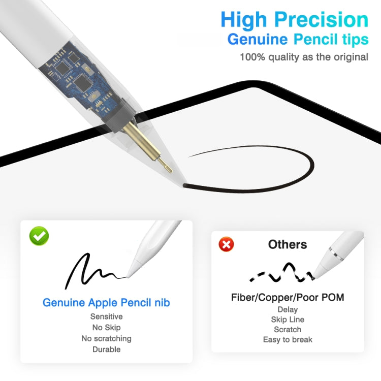 Stylus pen tip with replacement nib and white pen body, blue indicator