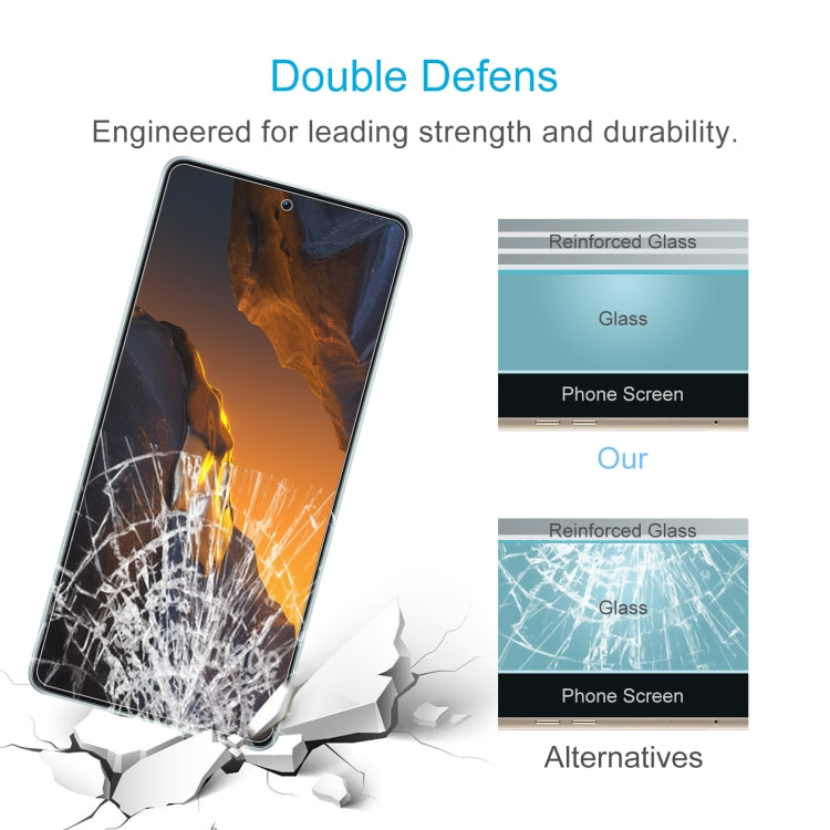 Tempered glass screen protector with reinforced glass layer for improved durability