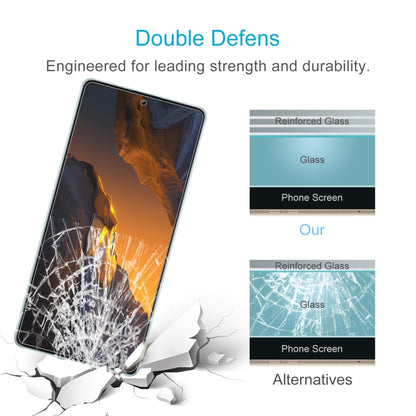 Tempered glass screen protector with reinforced glass layer for improved durability