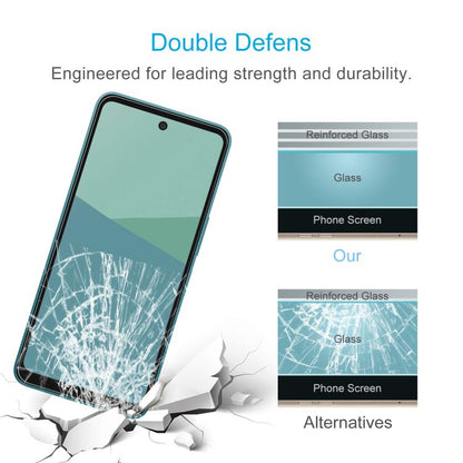 Tempered glass screen protector film, reinforced glass layer for impact and scratch protection