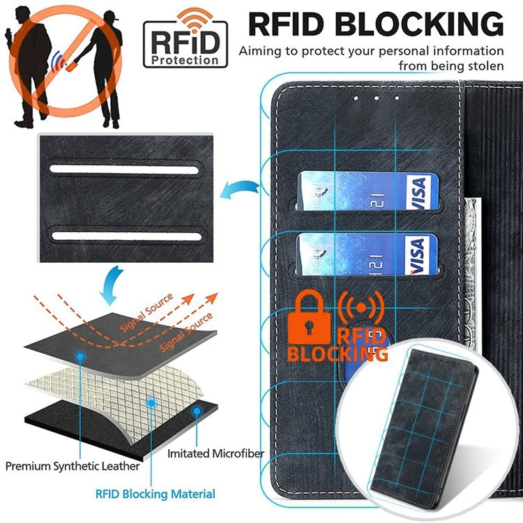 RFID blocking magnetic leather phone case, dark gray faux leather with card slots protection.