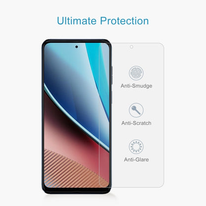 Tempered glass screen protector sheet with anti-smudge, anti-scratch, and anti-glare