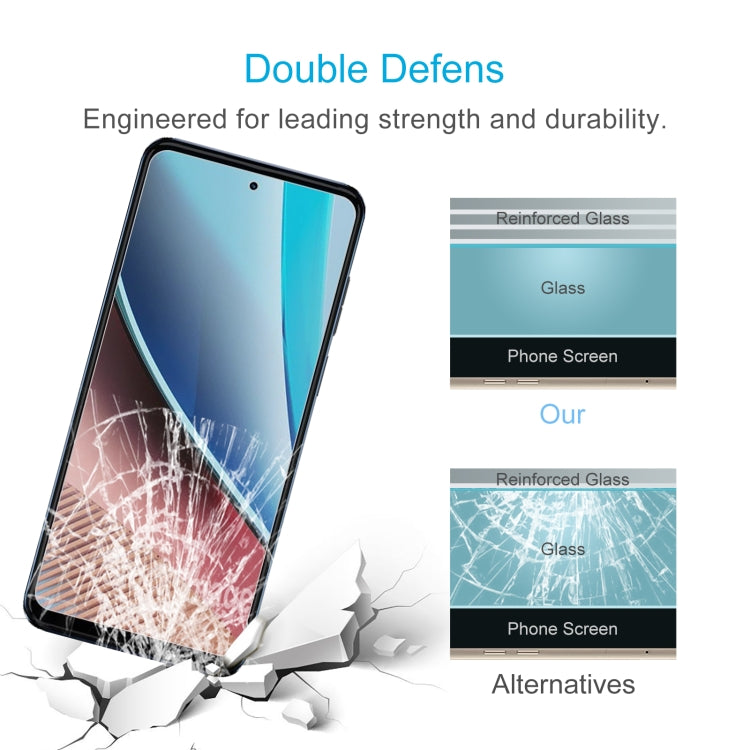 Tempered glass screen protector for impact resistance with reinforced glass layer