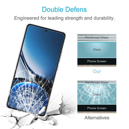 Tempered glass screen protector with reinforced glass impact protection