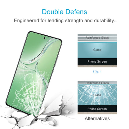 Tempered glass screen protector with reinforced glass strength