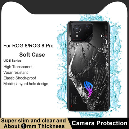 High-clear TPU protective phone case with camera cutouts and lanyard hole design