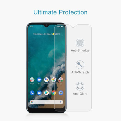 Tempered glass screen protector set with anti-smudge, anti-scratch, anti-glare