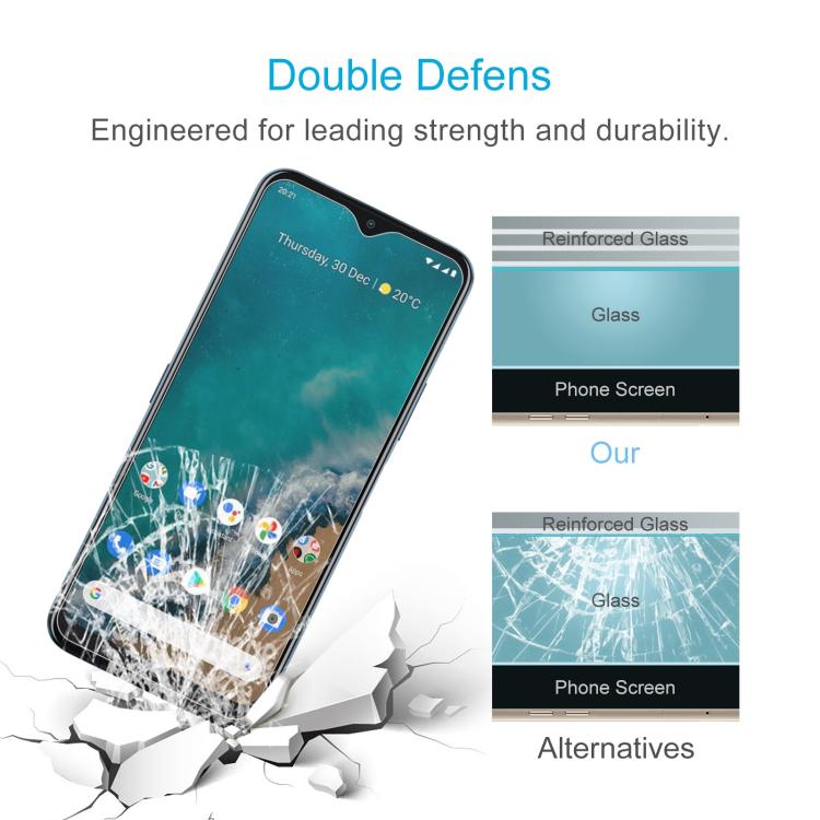Tempered glass screen protector set with reinforced glass impact protection