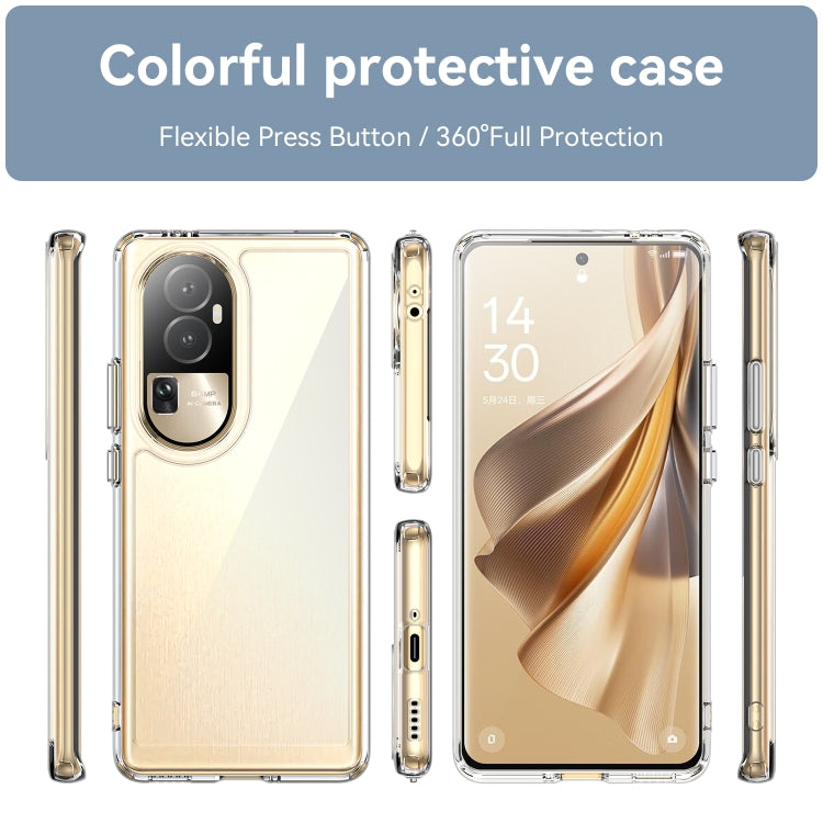 Transparent phone case set showing front, back, and side cutouts for OPPO Reno10 Pro