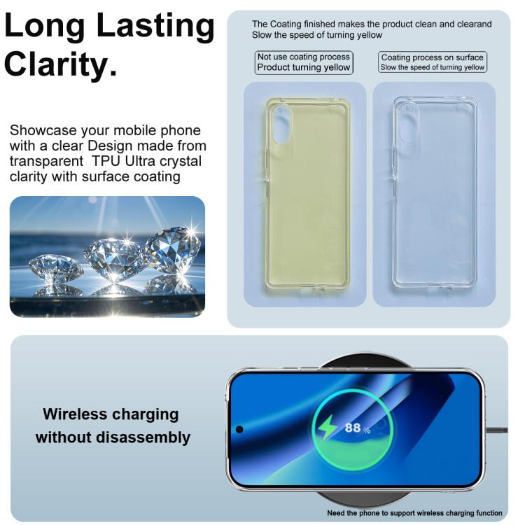 Transparent TPU phone case with long-lasting clarity coating and wireless charging fit