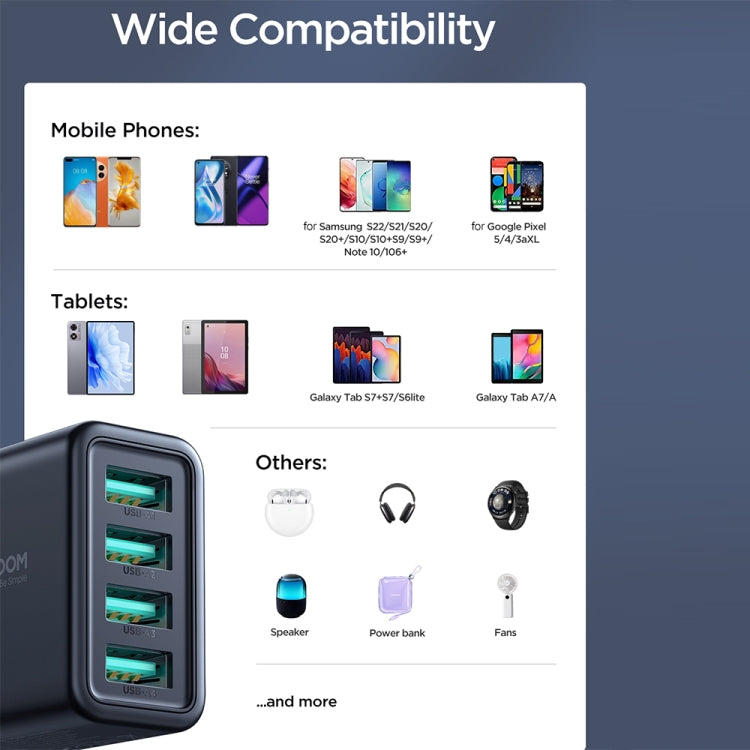 Black JOYROOM 4-USB charger shown with a compatibility chart on the package