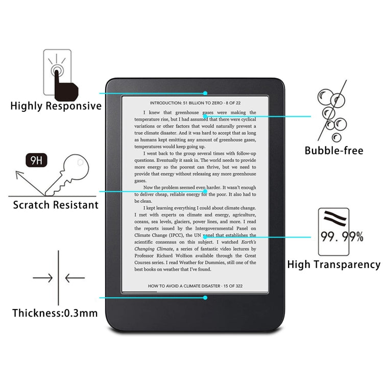 2pcs 9H 0.3mm Explosion-proof Tempered Glass Film, For Kobo Clara 2E, For Kobo Elipsa 2E, For Kobo Libra 2, For Kobo Clara Coloue 6.0 2024, For Kobo Libra Colour 7.0 2024, For Kobo Clara BW 6.0