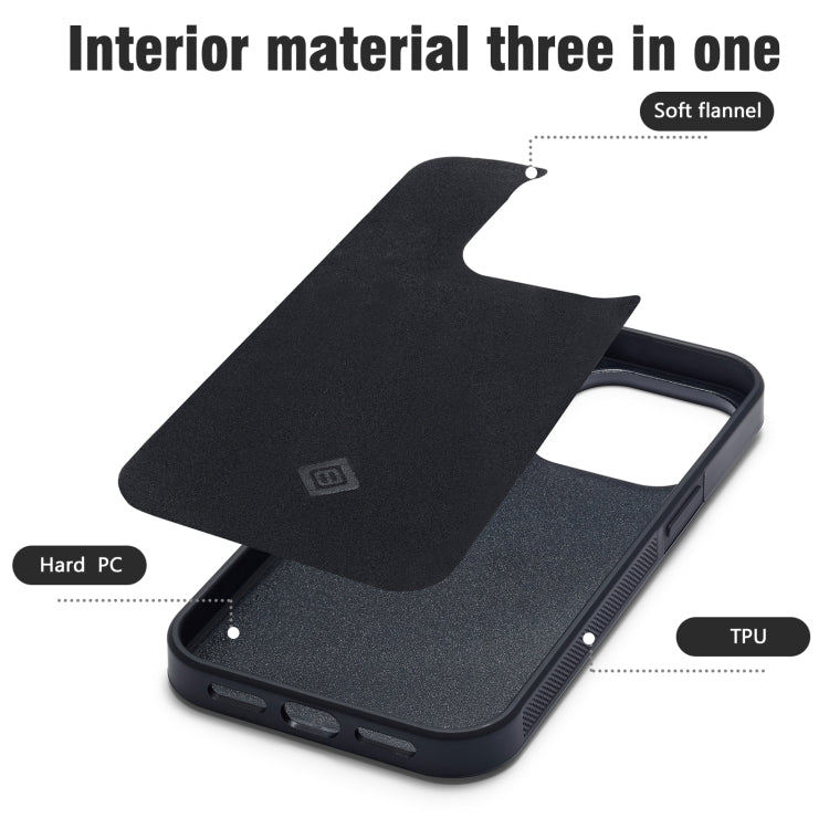Phone case interior layers: soft flannel lining over TPU with hard PC shell